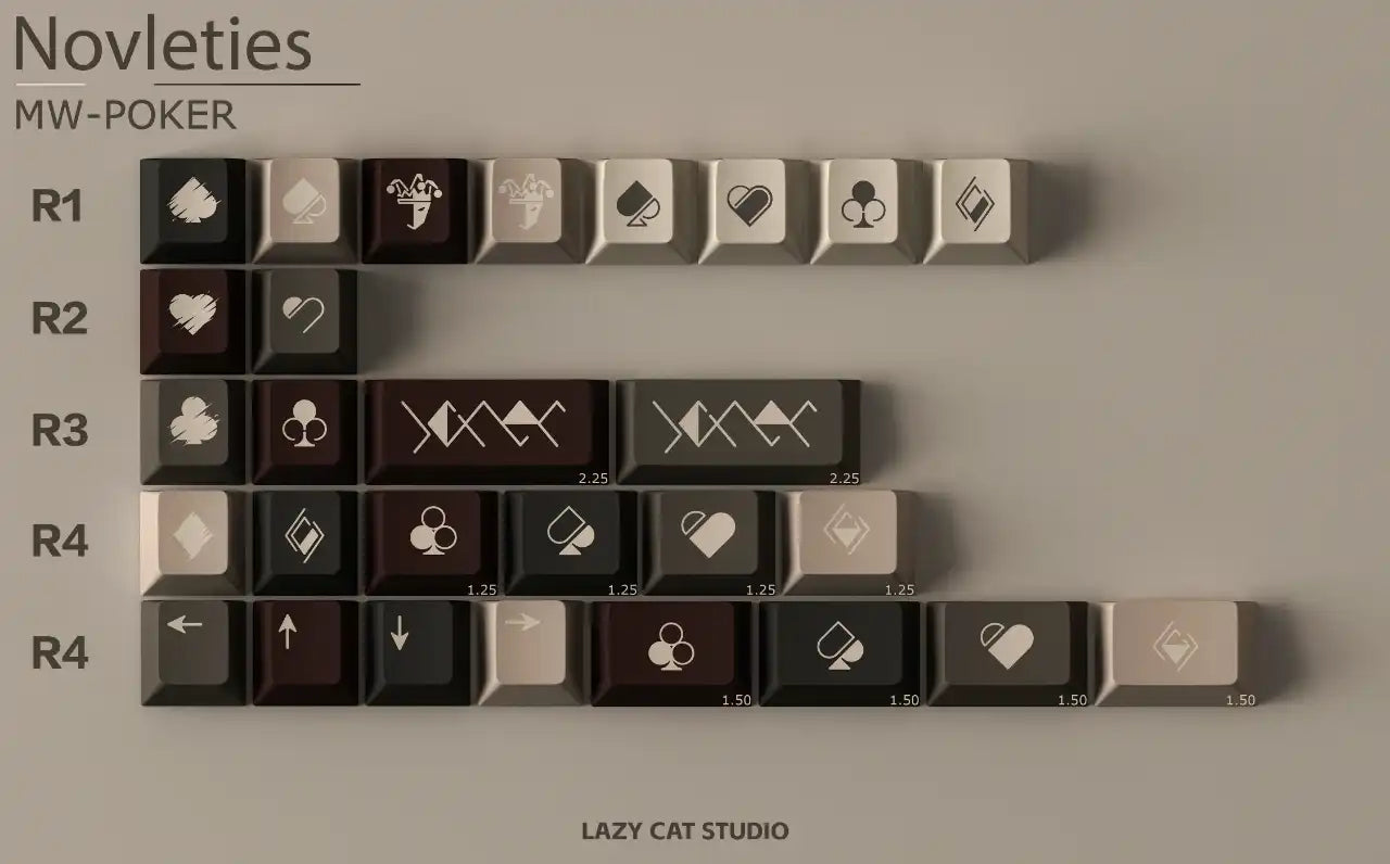 Milkyway Keys Poker Keycap Set - MechMods UK