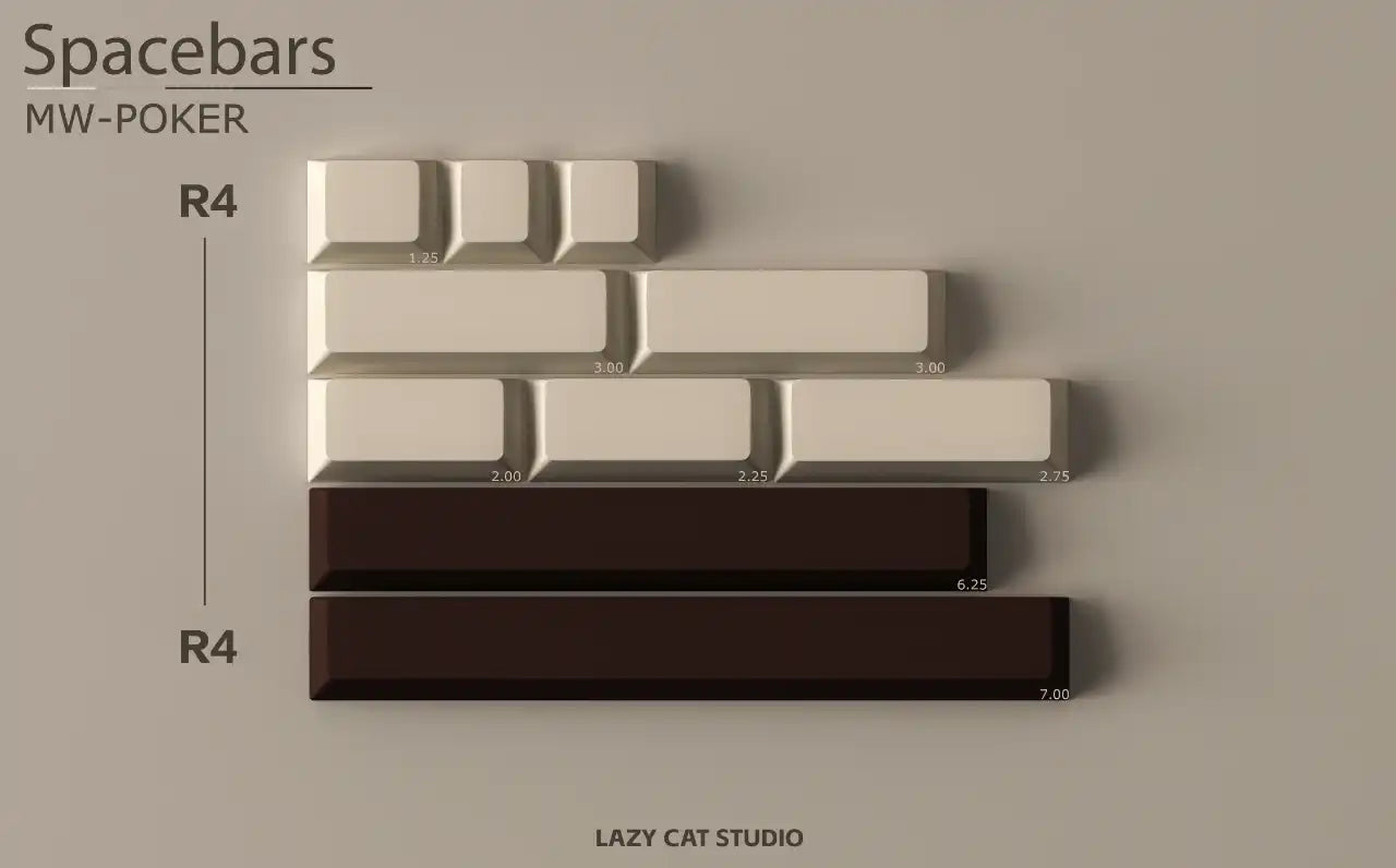 Milkyway Keys Poker Keycap Set - MechMods UK