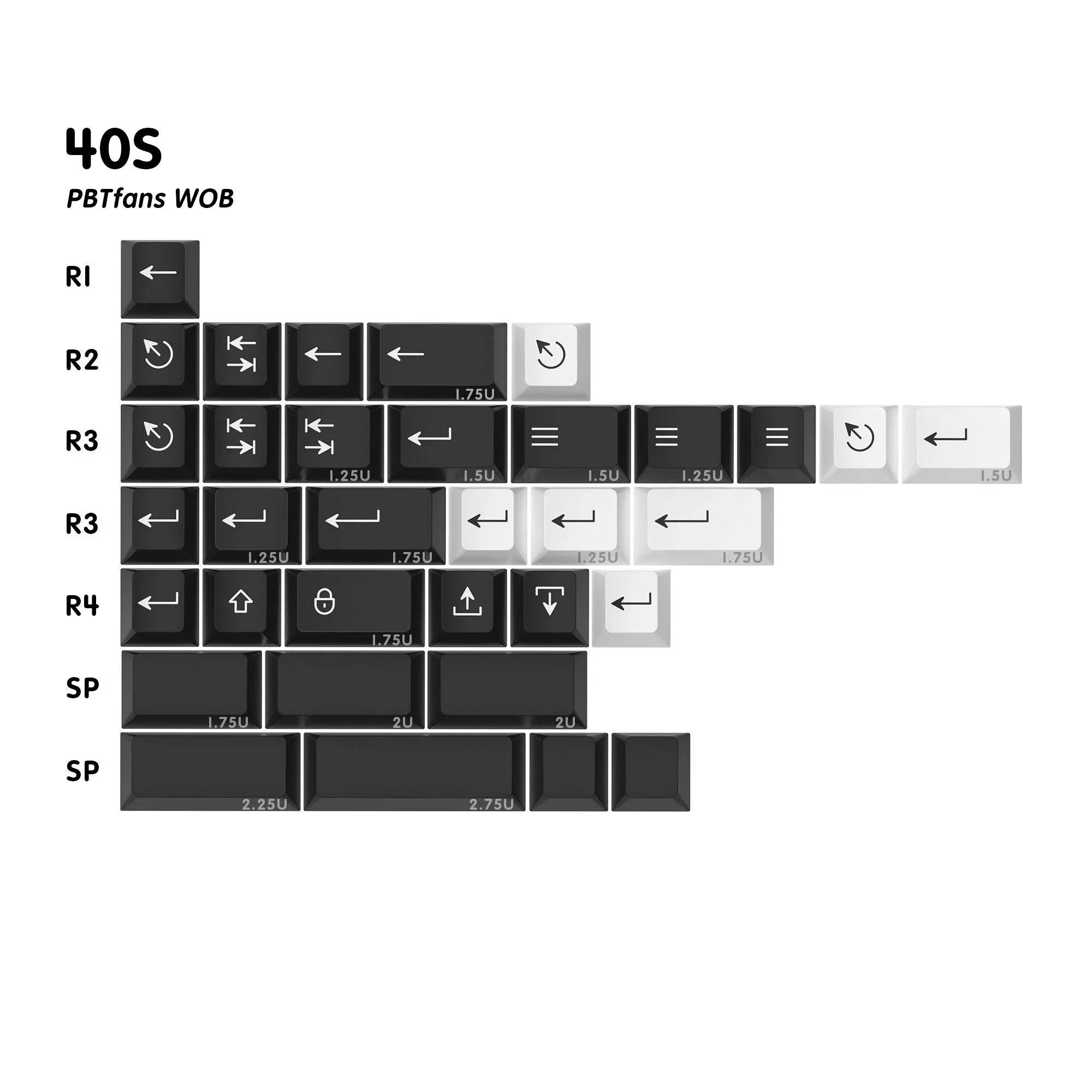 PBTFANS™ WOB KEYCAPS - MechMods UK LTD