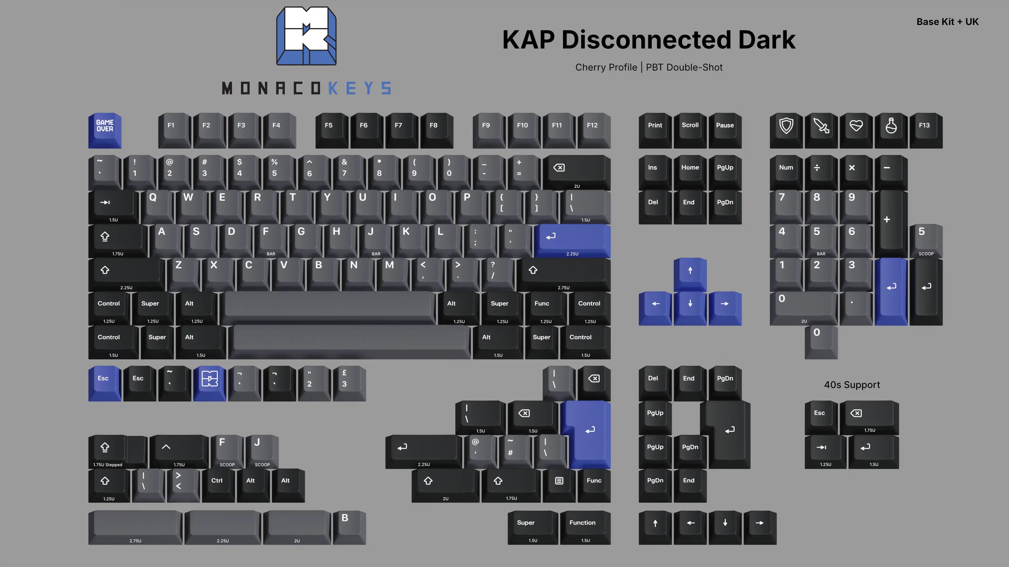 [Pre-Order] - KAP Disconnected Dark PBT Keycaps - MechMods UK