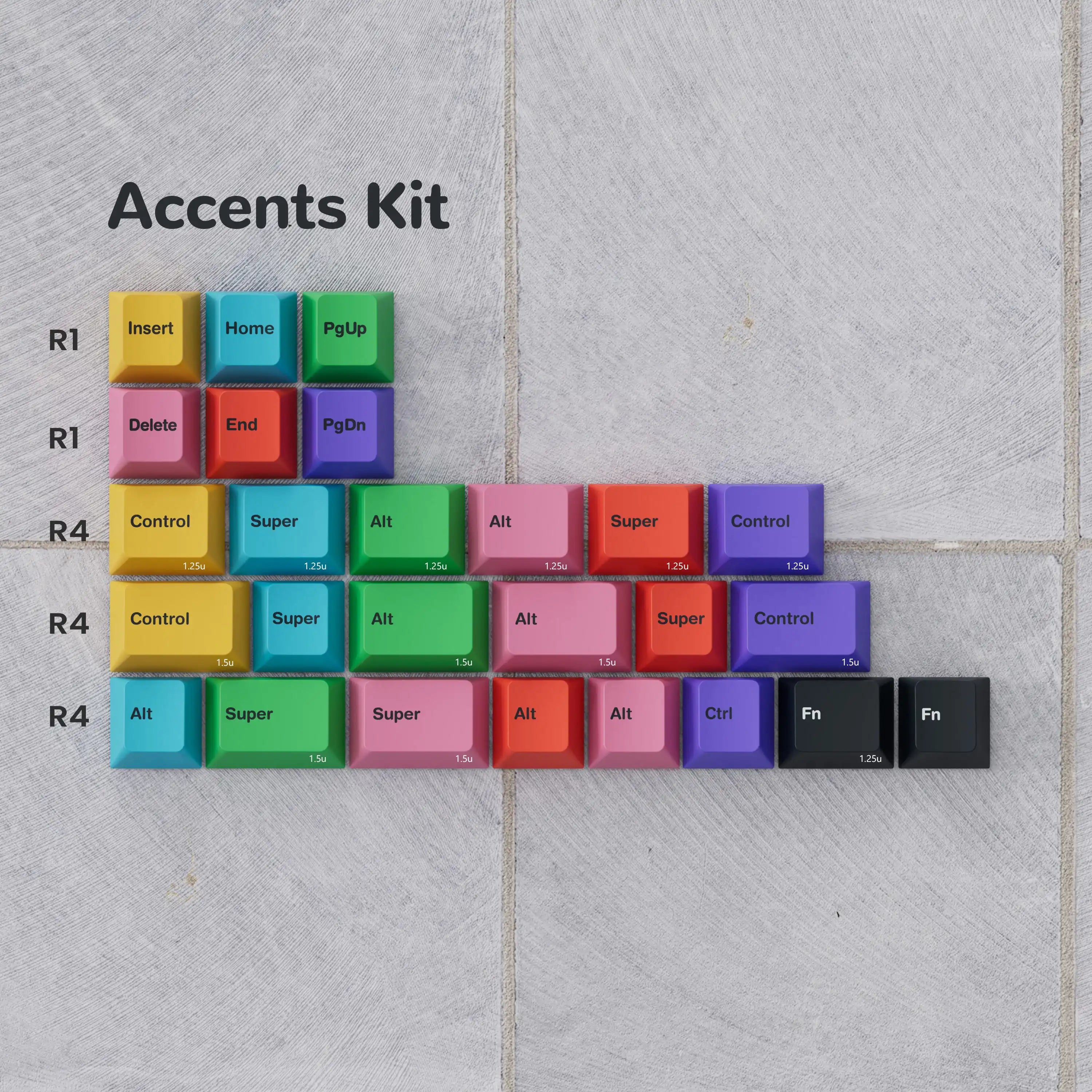 PBTFans No signal - MechMods UK