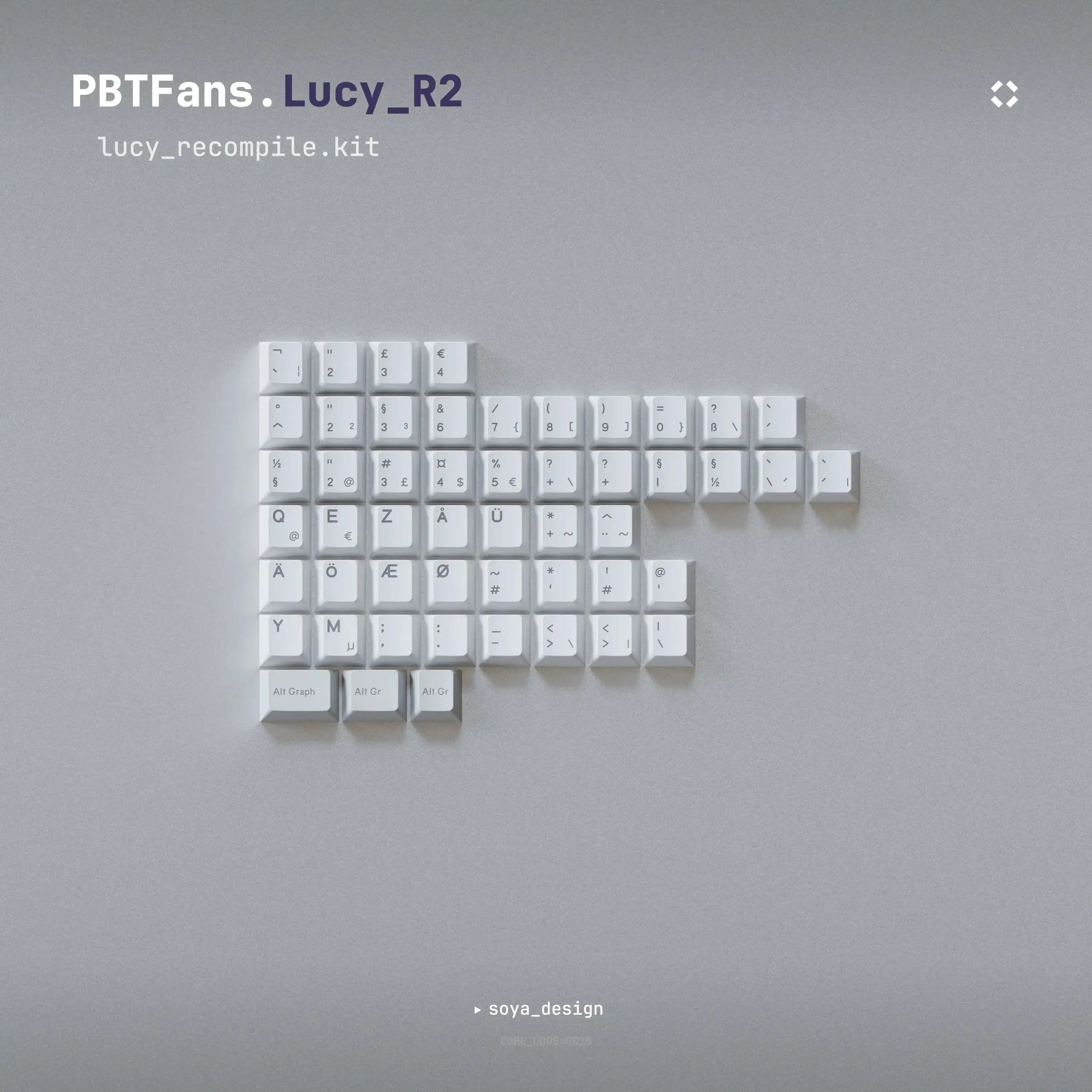 [Pre-Order] - PBTFans Lucy R2