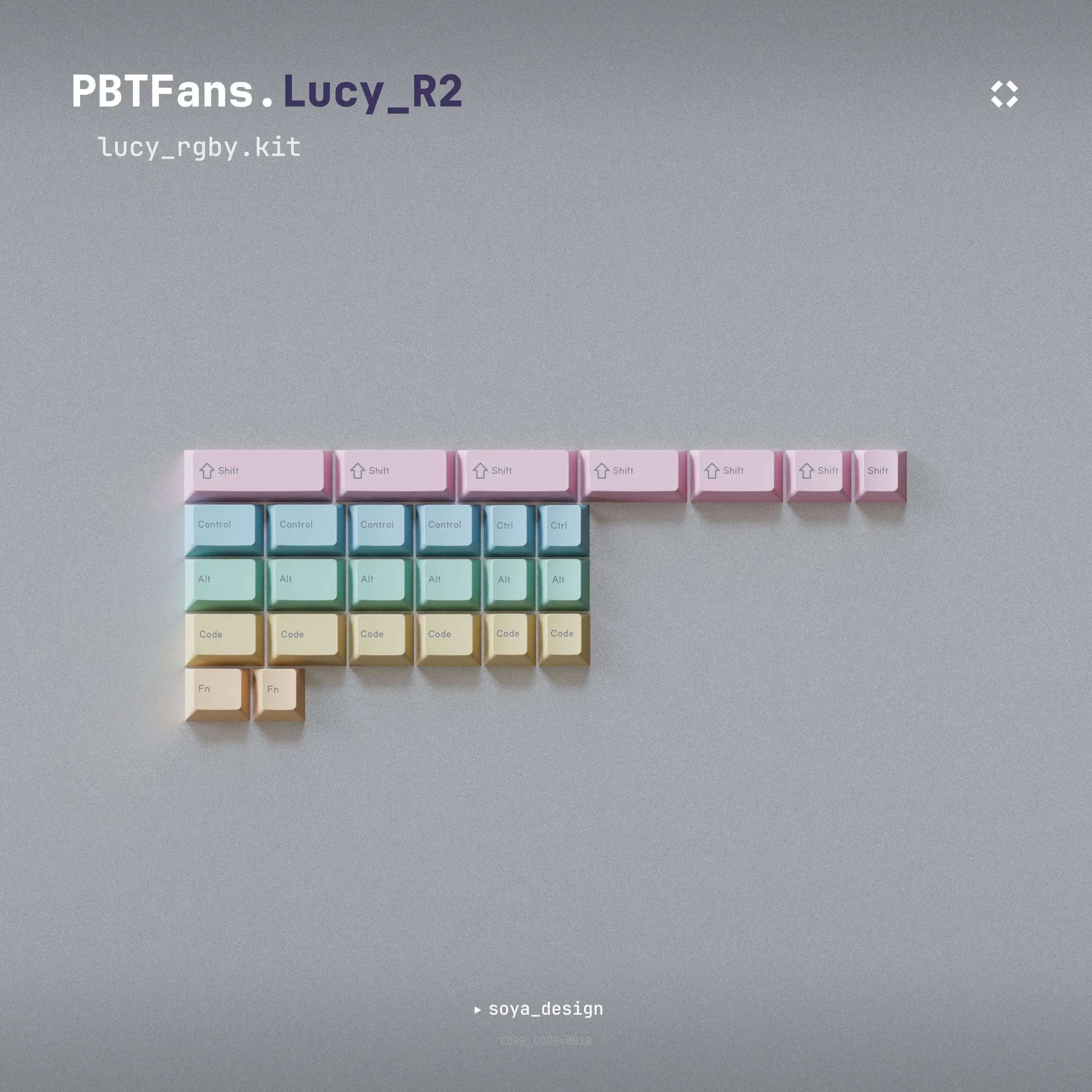 [Pre-Order] - PBTFans Lucy R2