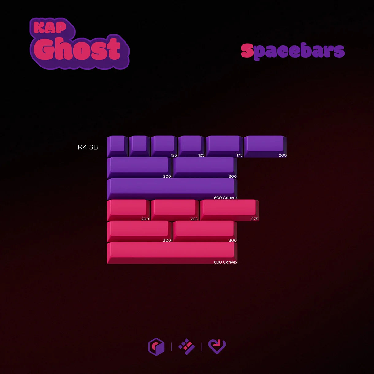 [Pre-Order] KAP Ghost - Cherry Profile PBT Double-Shot Keycap Set - MechMods UK