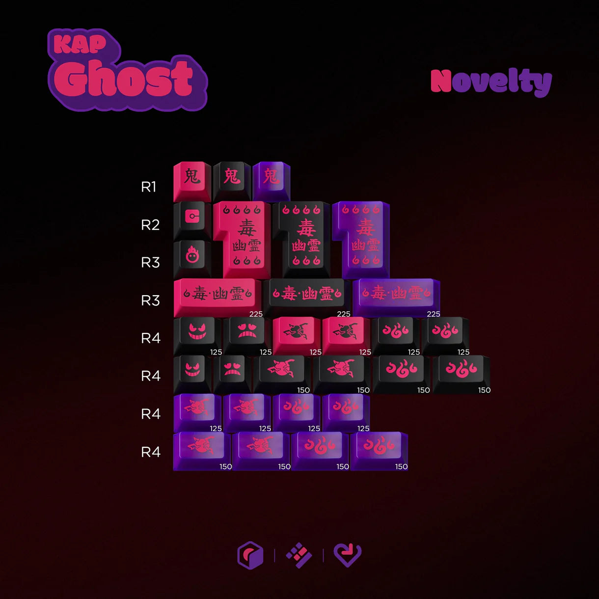 [Pre-Order] KAP Ghost - Cherry Profile PBT Double-Shot Keycap Set - MechMods UK