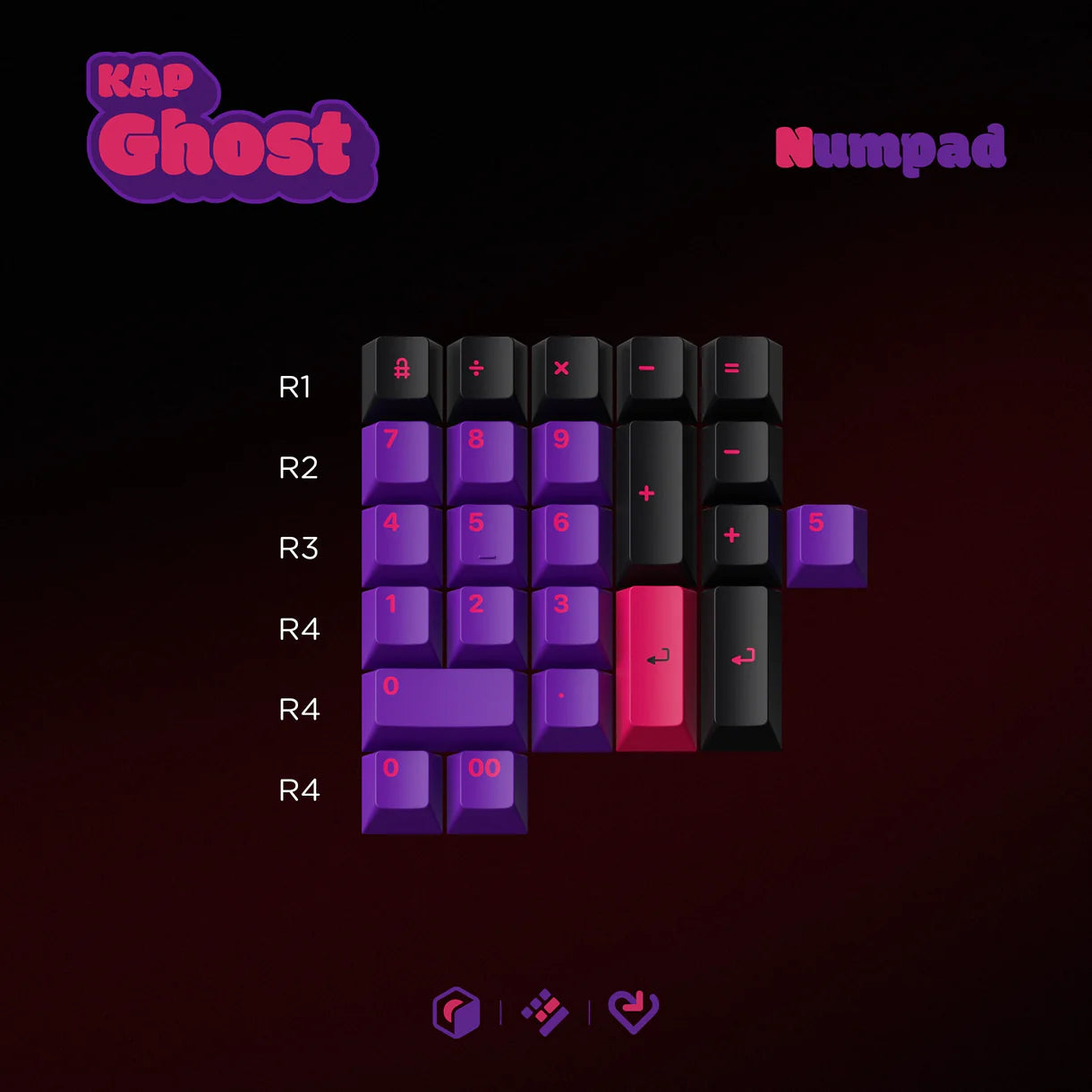 [Pre-Order] KAP Ghost - Cherry Profile PBT Double-Shot Keycap Set - MechMods UK