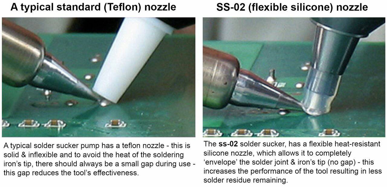 Engineer® SS-02 Solder Sucker - MechMods UK LTD