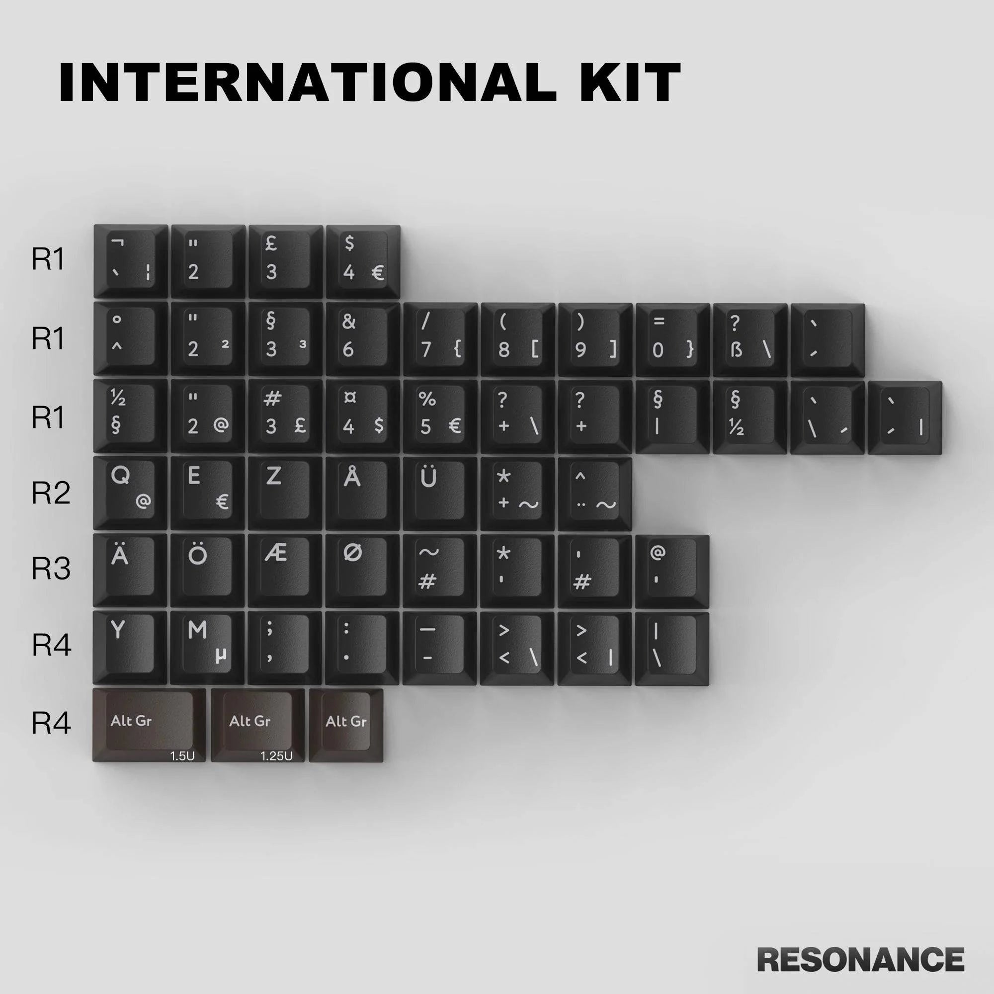 PBTFANS™ RESONANCE - MechMods UK
